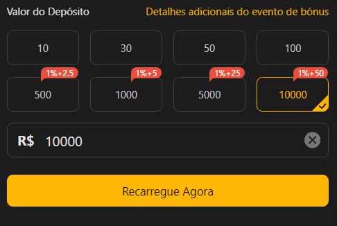 Roleta bet 365